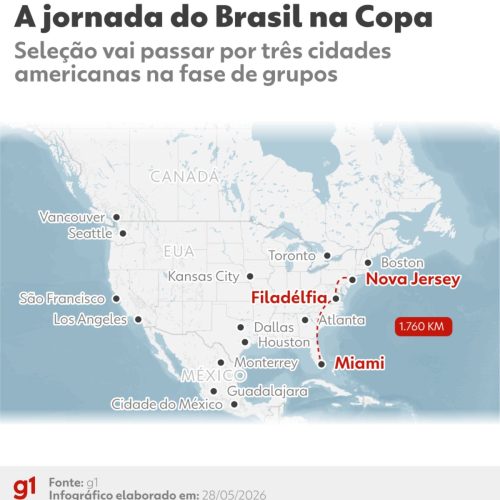 Brasil viajará mais de 1.700 km na fase de grupos da Copa; veja MAPA com o trajeto