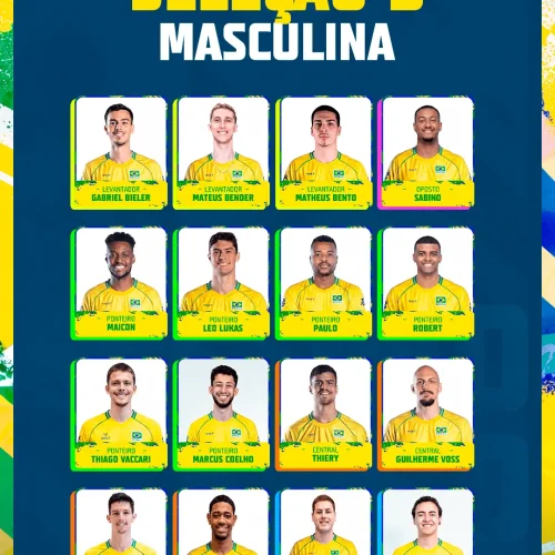 Seleção B masculina conta com 16 convocados e tem média de idade de 22,6 anos
